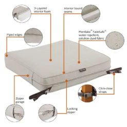 Classic Accessories Montlake Heather Gray Polyester Seat Cushion 3 In. H X 19 In. W X 19 In. L -Patio Paradise Shop 45b9454b f740 41b0 98d7 382d1dec436a