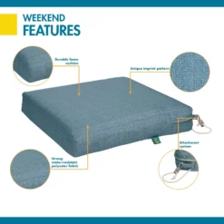 Duck Covers Weekend Blueshadow Casual Polyester Seat Cushion 3 In. H X 19 In. W X 21 In. L -Patio Paradise Shop 4ed76fec 92be 49b3 bea0 6421cf1ac766
