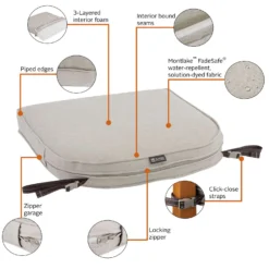 Classic Accessories Montlake Heather Gray Polyester Seat Cushion 2 In. H X 20 In. W X 20 In. L -Patio Paradise Shop 64a572f4 31d2 48b3 bce2 dc47e9ef24bc