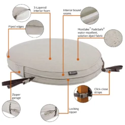 Classic Accessories Montlake Heather Gray Polyester Seat Cushion 2 In. H X 18 In. W X 18 In. L -Patio Paradise Shop dfd60bec 44fe 4707 b131 a1b3f31585e0